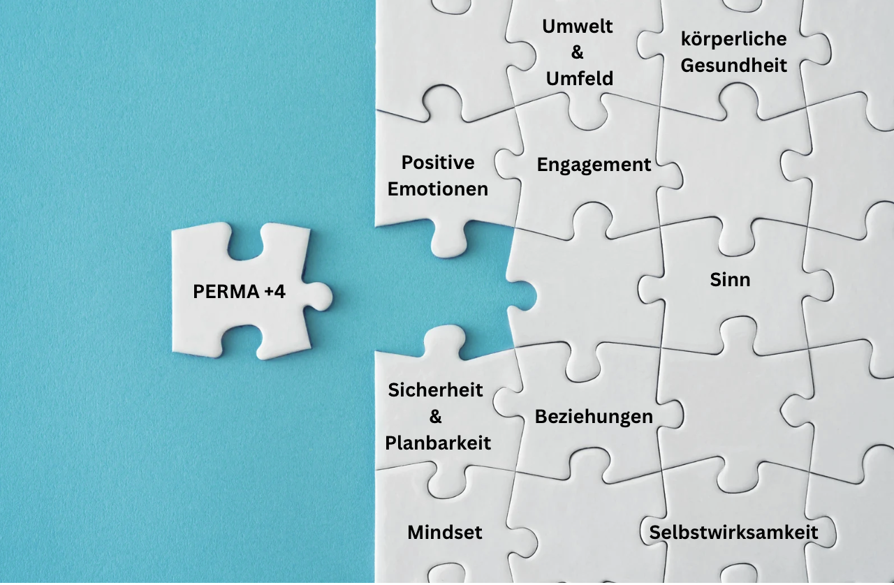 PERMA+4: Warum dieses erweiterte Wohlfühlmodell gerade in herausfordernden Lebenssituationen trägt